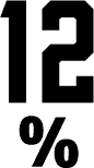 12%