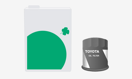 エンジンオイル／オイルフィルター