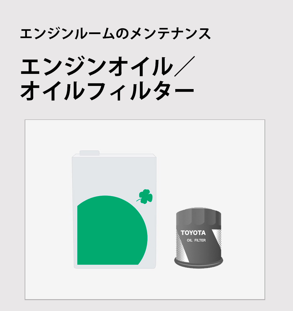 トヨタ アフターサービス | カーケア | エンジンオイル | トヨタ自動車