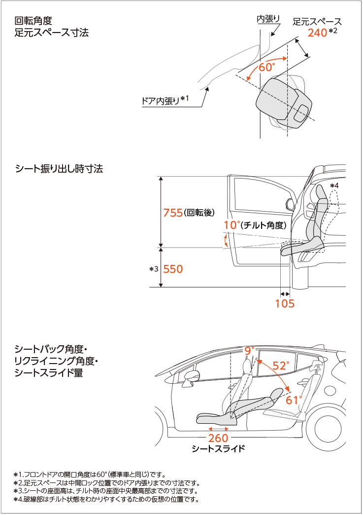 トヨタ アクア | ウェルキャブ（福祉車両） | ターンチルトシート