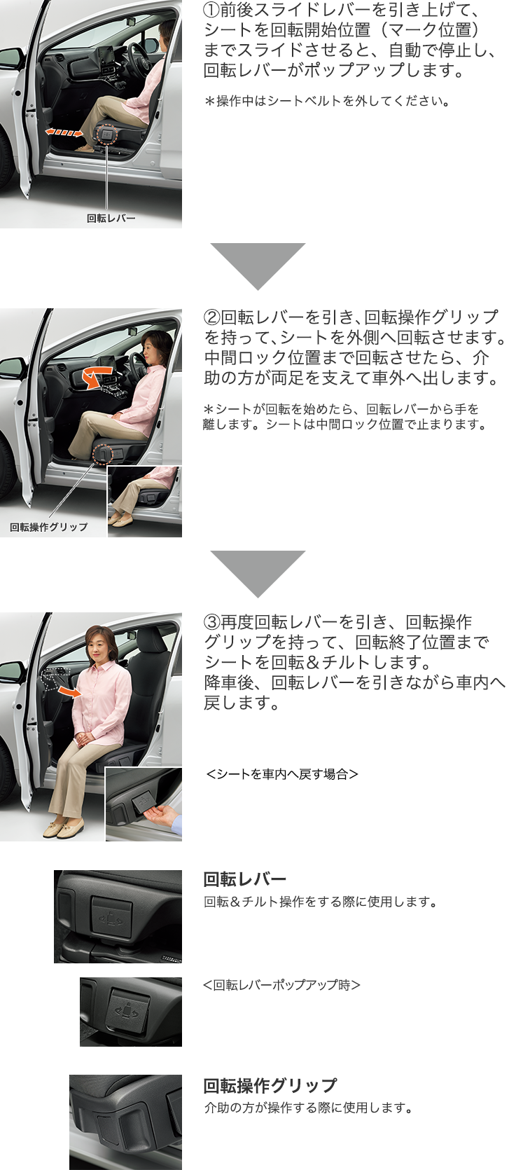 トヨタ アクア | ウェルキャブ（福祉車両） | ターンチルトシート