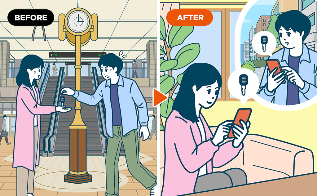 デジタルキーの利用イメージ