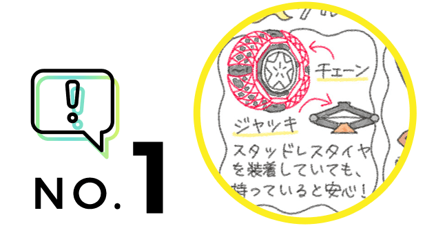 トヨタ トヨタの防災 クルマの中に用意しておくもの トヨタ自動車webサイト