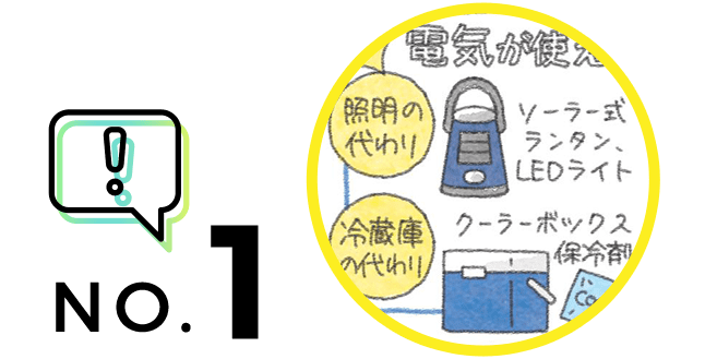 トヨタ トヨタの防災 在宅避難でのお役立ちアイテム トヨタ自動車webサイト