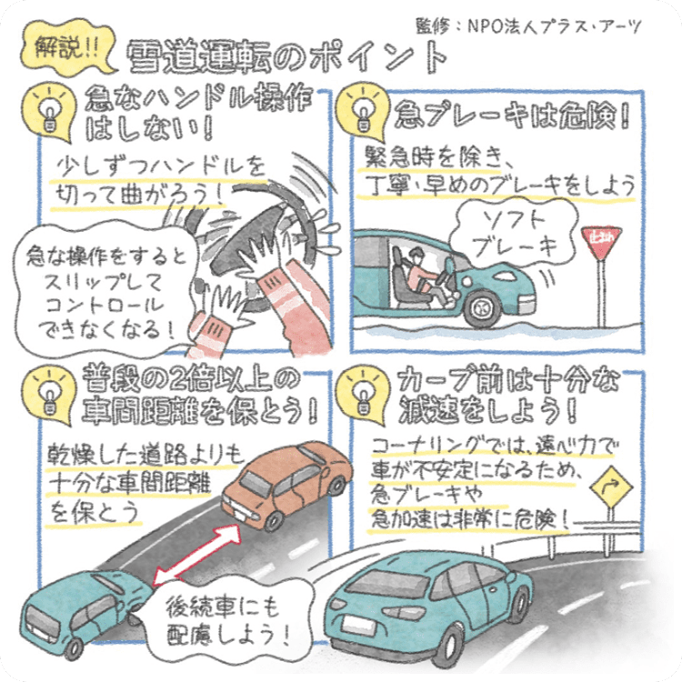 トヨタ トヨタの防災 雪道運転のポイント トヨタ自動車webサイト