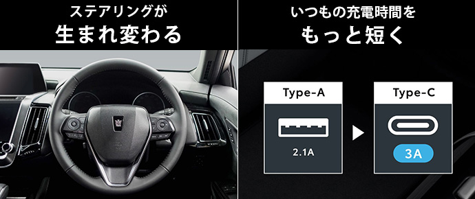クラウンに装着可能な商品