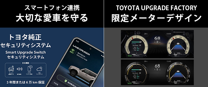 ランドクルーザー“250”に装着可能な商品