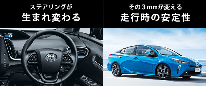 プリウスに装着可能な商品
