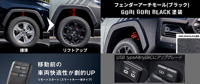 RAV4に装着可能な商品