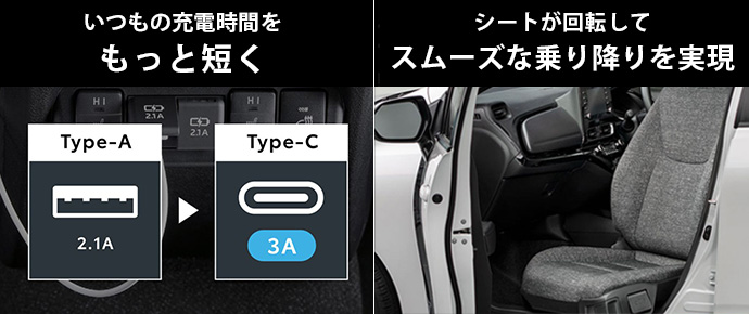 シエンタに装着可能な商品