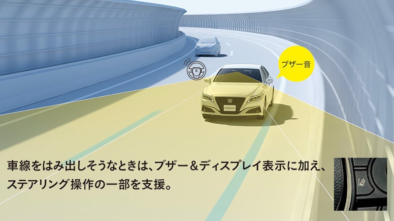 トヨタ クラウン | 特長 | トヨタ自動車WEBサイト