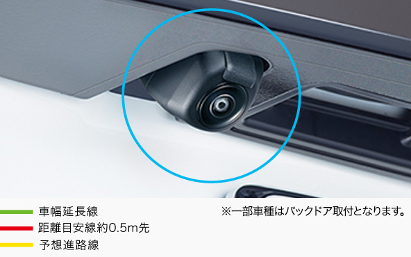 バックガイドモニター カメラ