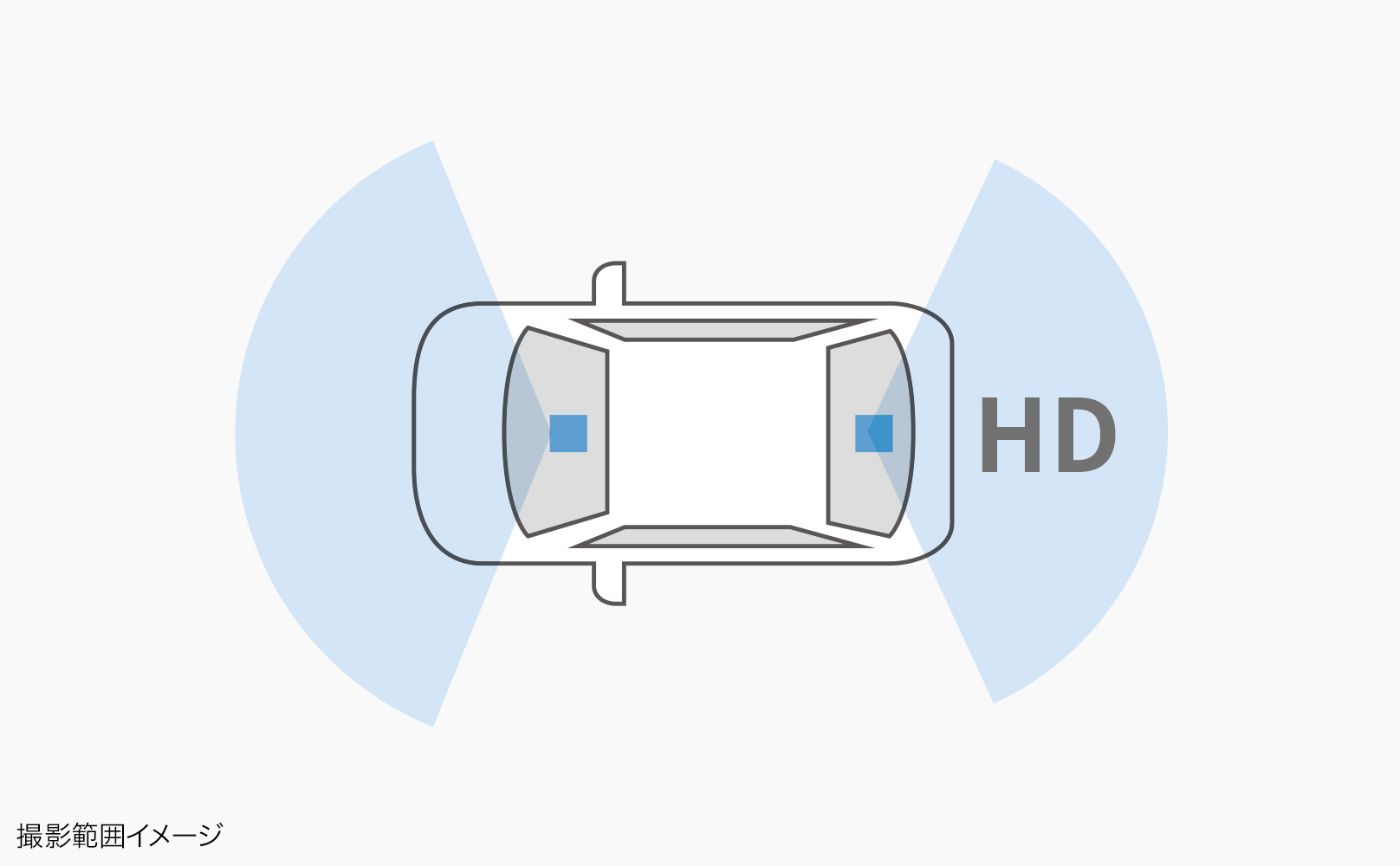 後方録画用HDカメラ利用タイプ 画像1