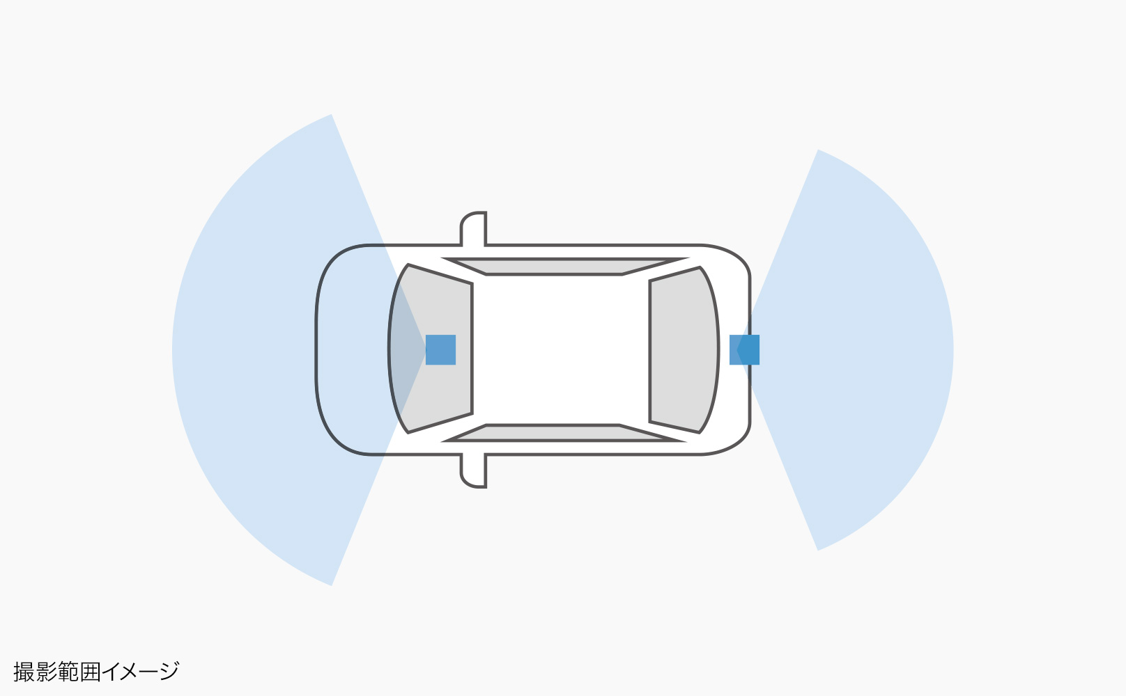 バックカメラ利用タイプ 画像1