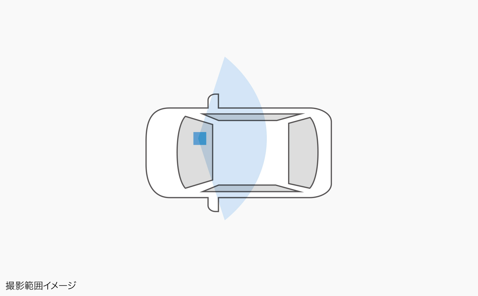 車内専用HDカメラタイプ 画像1