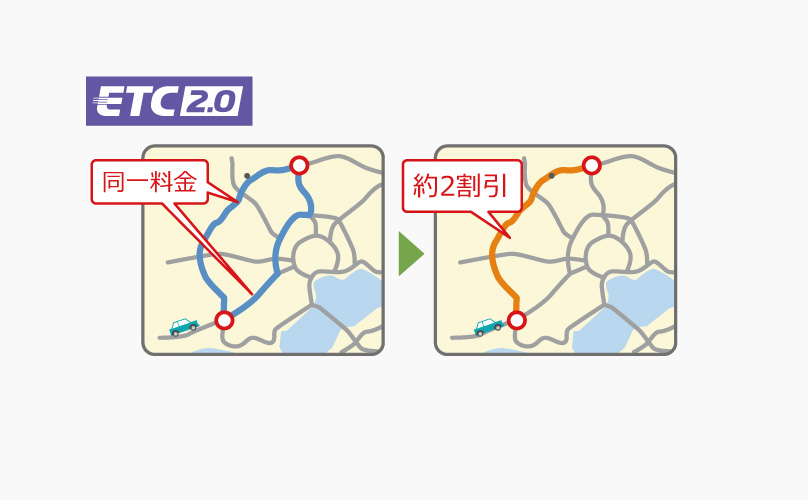 ETC2.0／ETC 割引サービス
