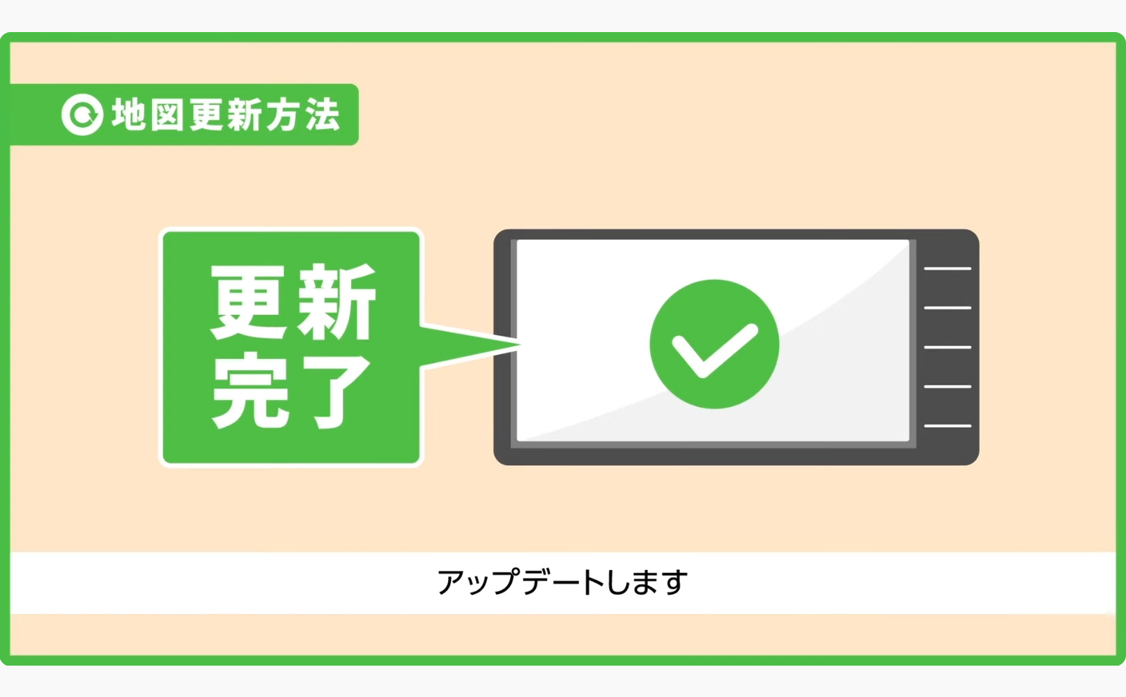 ナビの地図データ更新方法