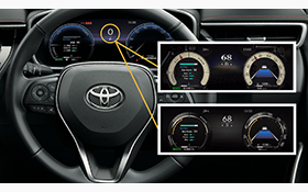 メーターデザインカスタマイズ（12.3インチTFTカラーメーター）