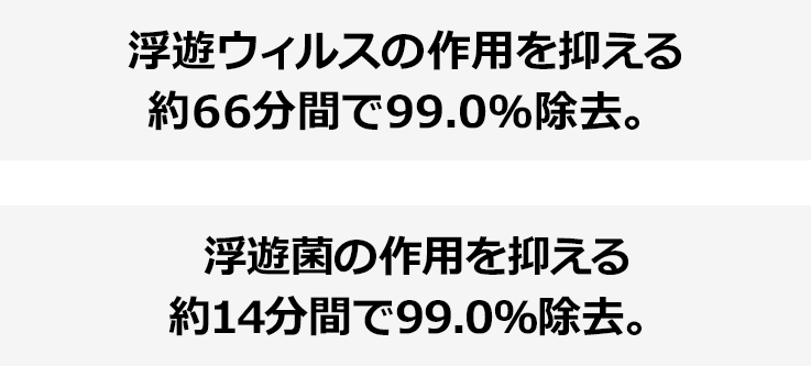 トヨタ アクセサリー | 快適・便利 | プラズマクラスター搭載LEDルーム