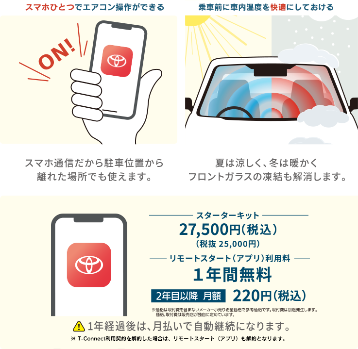ハイエース　トヨタ純正リモートスタートキット トヨタ アクセサリー | 快適・便利 | リモートスタート | トヨタ自動車