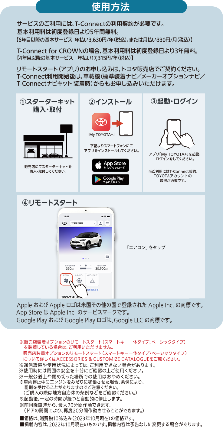 ハイエース　トヨタ純正リモートスタートキット ハイエース 200系 7型：純正 リモートスタート（ベーシック
