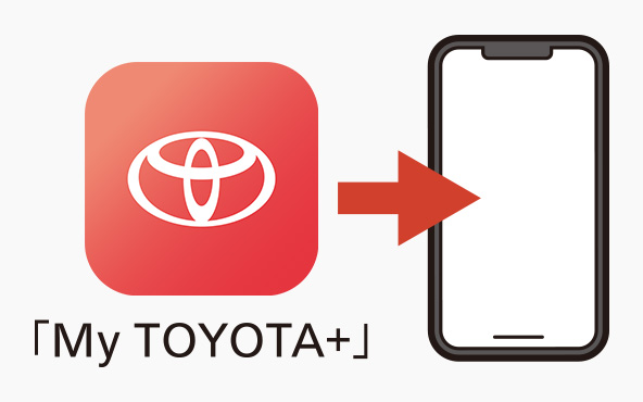 STEP2 インストール