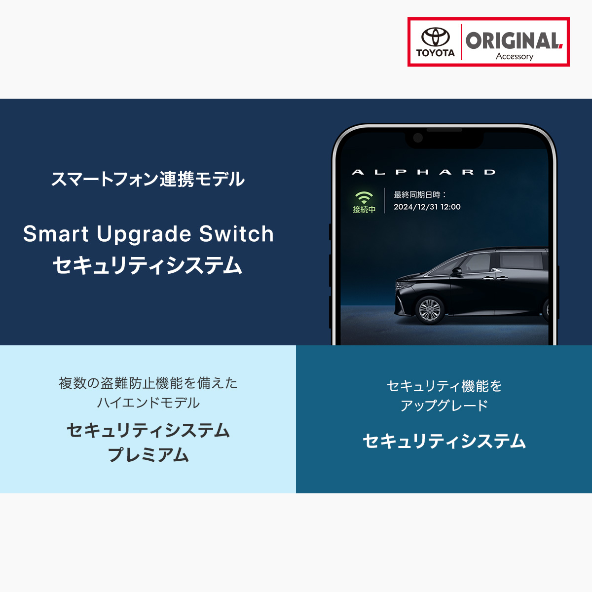 セキュリティシステム