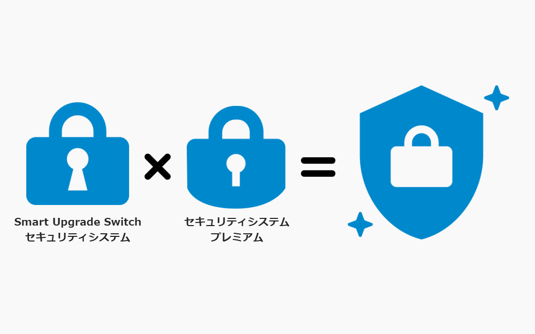トヨタ アクセサリー | トヨタのセキュリティシステム | トヨタ自動車