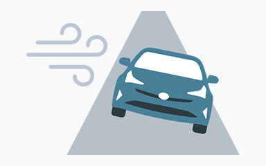 (横風等)外乱時