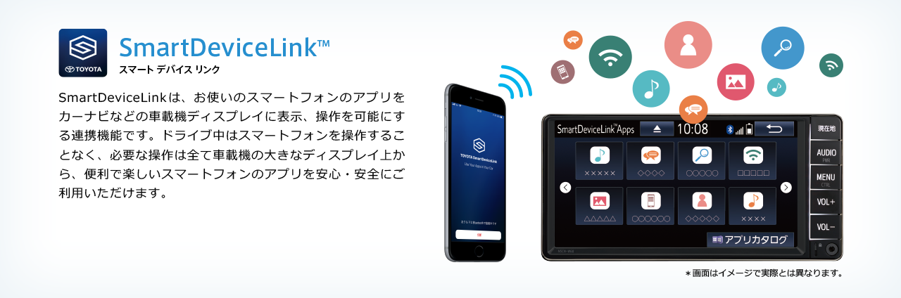 Toyota smart device link