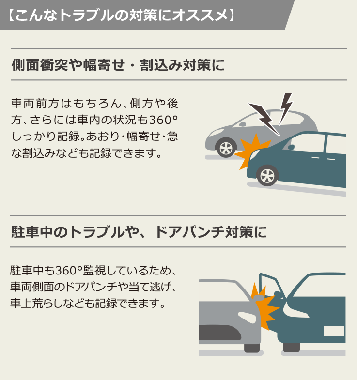 トヨタ アクセサリー ナビオプション 360 カメラドライブレコーダー トヨタ自動車webサイト