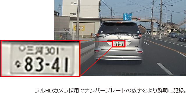 フルHDカメラ採用でナンバープレートの数字をより鮮明に記録。