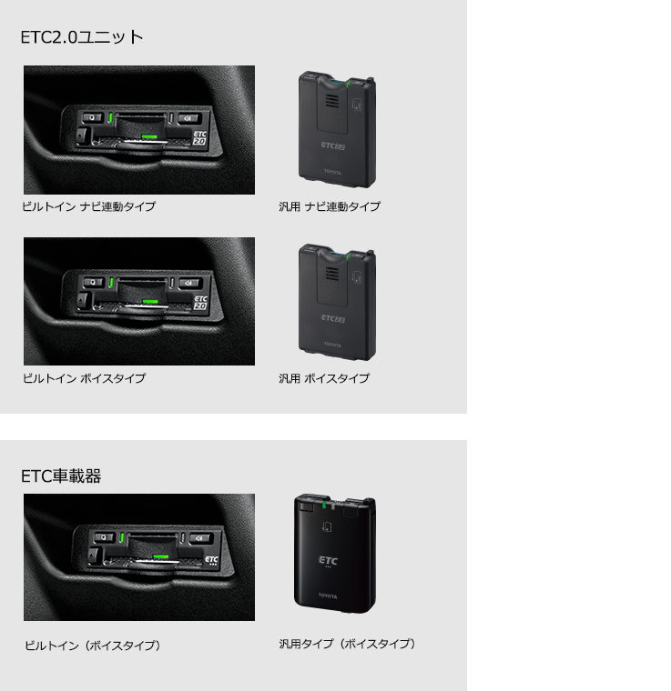 ETC2.0 トヨタ純正ビルトインETC 2.0ETCアンテナ分離型 トヨタ アクセサリー | ナビオプション | ETC2.0ユニット（ビルトイン