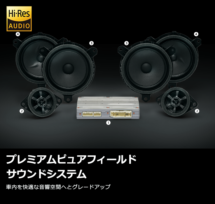 トヨタ アクセサリー | ナビオプション | プレミアムピュアフィールド