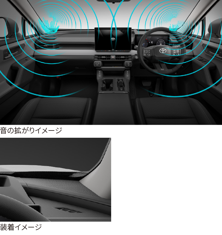 トヨタ アクセサリー | ナビオプション | プレミアムピュアフィールド