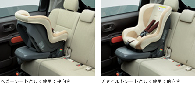 トヨタ アクセサリー 安心・安全 チャイルドシート NEO G-Child ISO leg トヨタ自動車WEBサイト