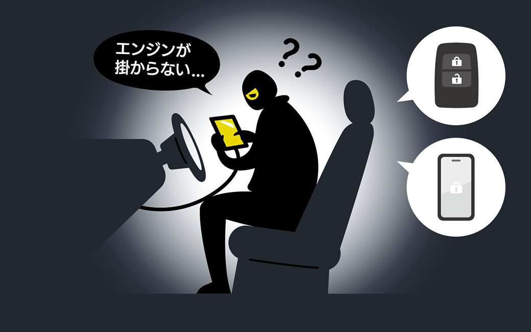 不正なドア解錠やエンジン始動を抑止