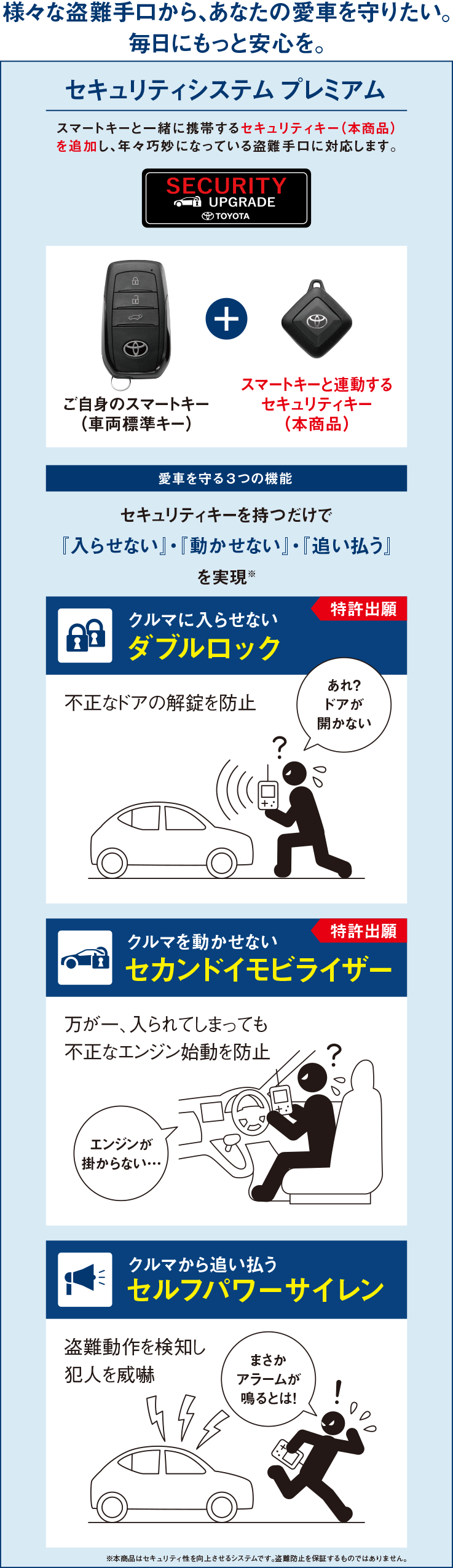 セキュリティ・セーフティ BAM BMF00FC (BMF 214K-PS-C-2A-SA2-S4-00,3) Cylinder sensors for