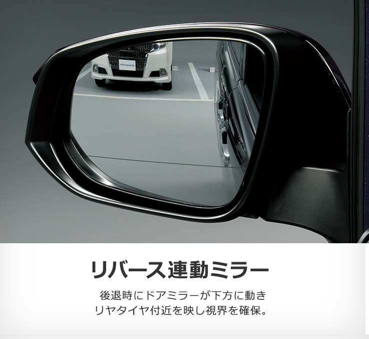 トヨタ アクセサリー 安心・安全 サイドミラー用品 トヨタ自動車WEBサイト