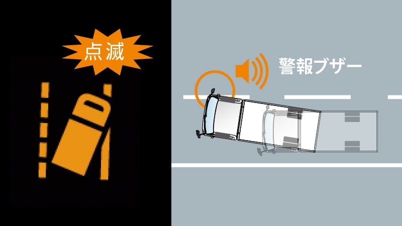 トヨタ ダイナ カーゴ | 安全性能 | トヨタ自動車WEBサイト