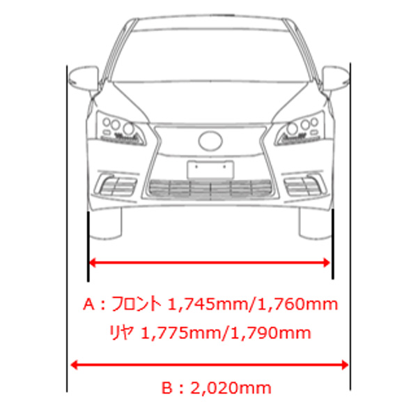 バンパーオーバーハング、Ｆ値、Ｒ値、ドアミラー含めた最大幅など