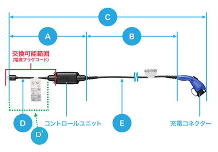 トヨタ お問い合わせ・よくあるご質問 | 【ヴェルファイア】工場装着