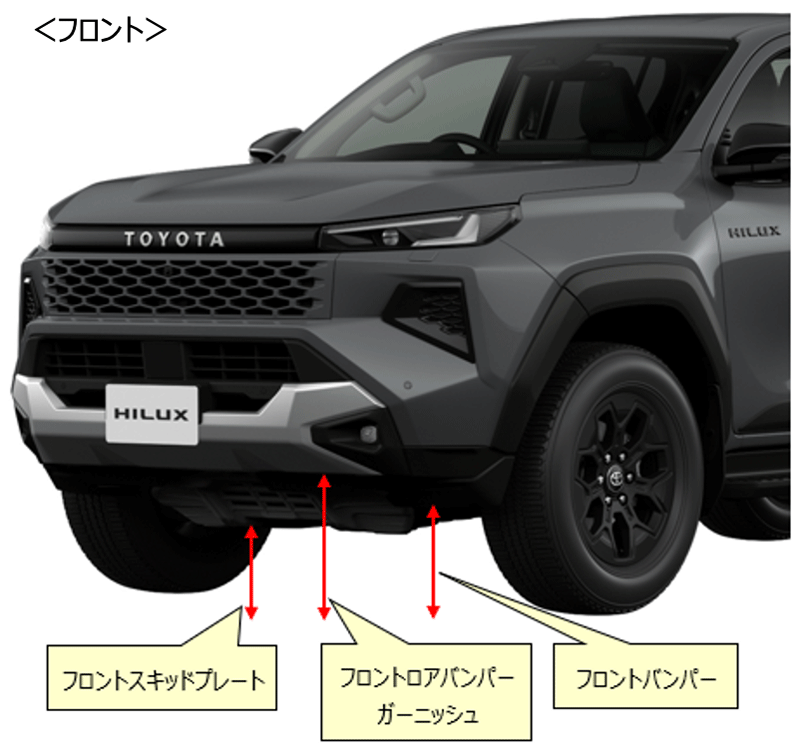 フロント