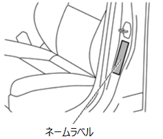 ネームラベル位置のサンプル画像