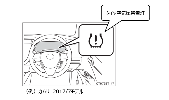 トヨタ お問い合わせ・よくあるご質問 | タイヤ空気圧警報システム初期化方法を教えて。 | トヨタ自動車WEBサイト