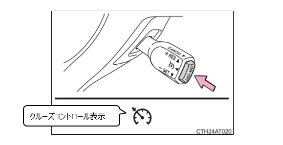 トヨタ お問い合わせ・よくあるご質問 | クルーズコントロール。一定の速度で走行するにはどうしたらいいの？ | トヨタ自動車WEBサイト