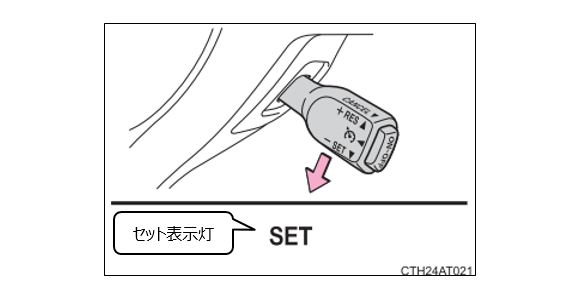 クルーズコントロールの設定方法