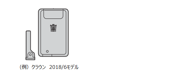 （例）クラウン 2017/6モデル