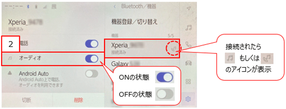 車載器画面BluetoothON