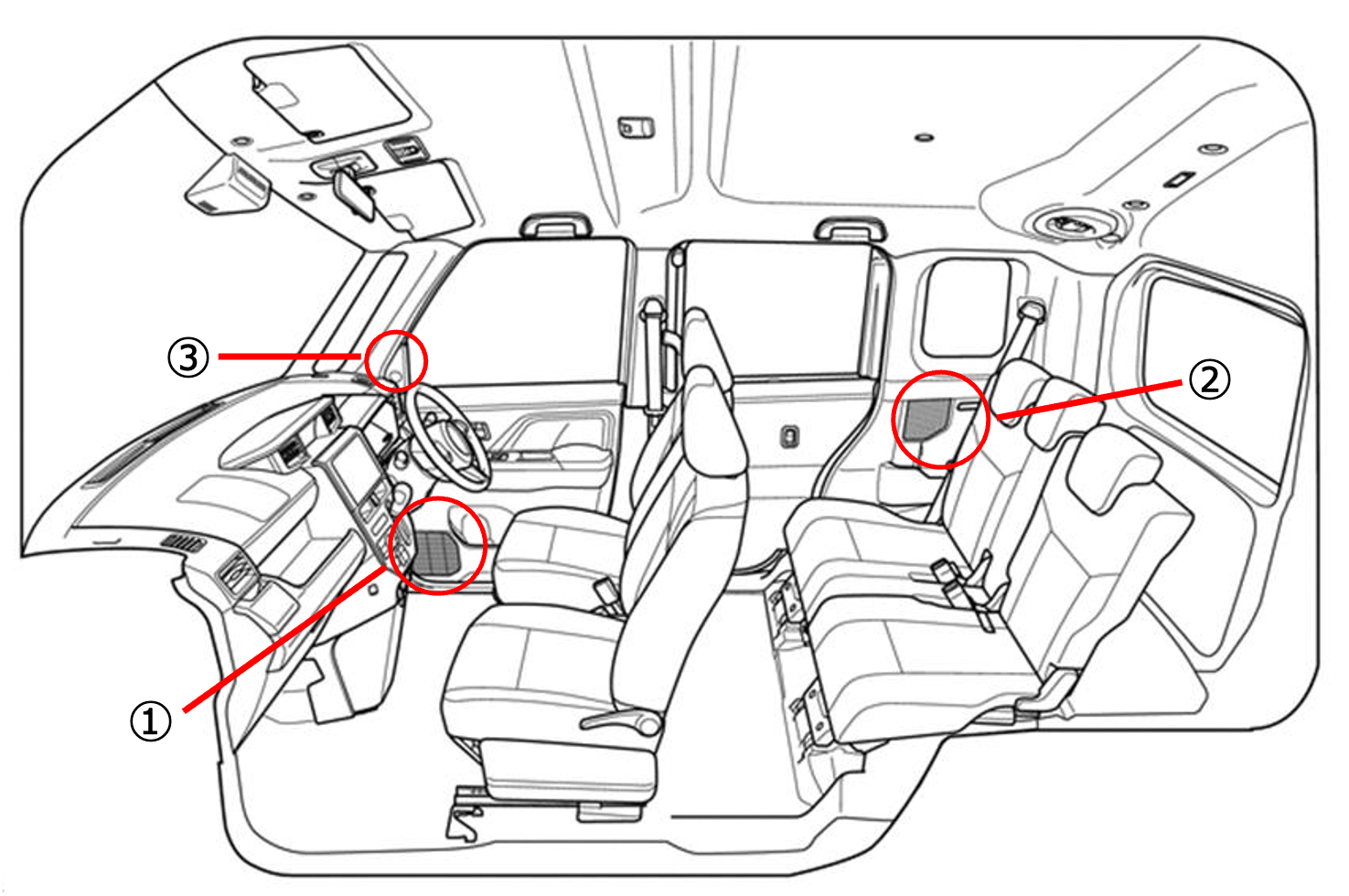 スピーカー搭載位置図
